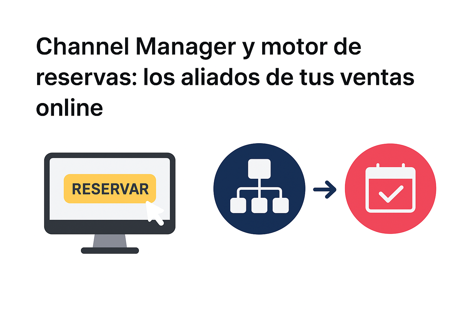 Channel Manager y motor de reservas: los aliados de tus ventas online